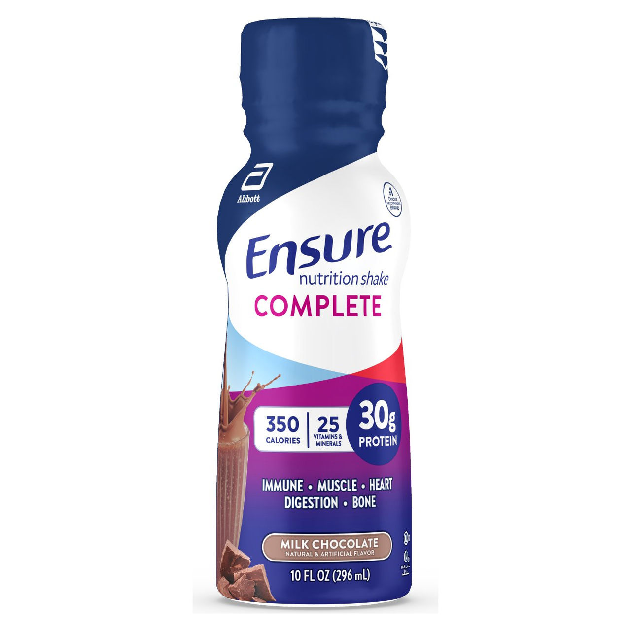 ensure
